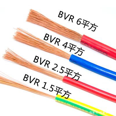 行業新聞